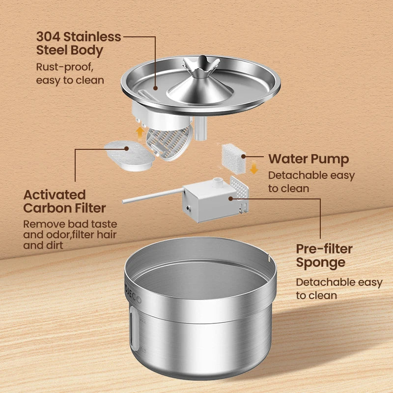 Katzeliebe™ Katzenbrunnen – Verspieltes Design & konstante Wasserzirkulation