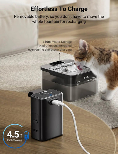 KATZELIEBE™ Keramik Katzenbrunnen – Elegant, hygienisch & flüsterleise