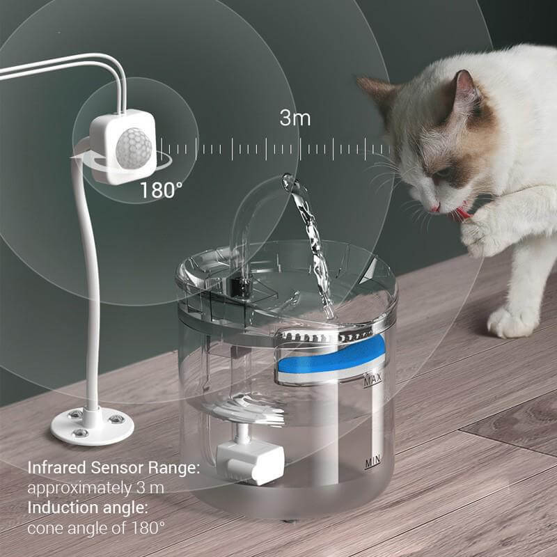 Mehrstufiger Trinkbrunnen für Katzen – mit leiser Zirkulationspumpe
