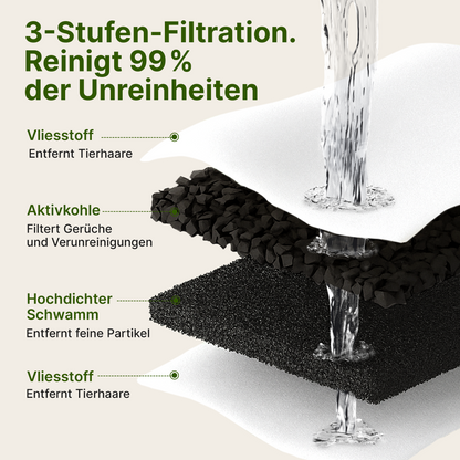 katzen trinkbrunnen keramik​, trinkbrunnen katze​
trinkbrunnen für katzen​
trinkbrunnen katze keramik​